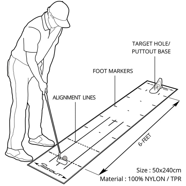 PuttOut Mat +Trainer Bundle-At Home Golf