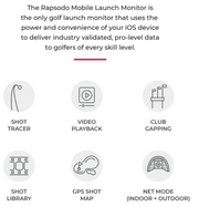 Rapsodo Mobile Launch Monitor - At Home Golf